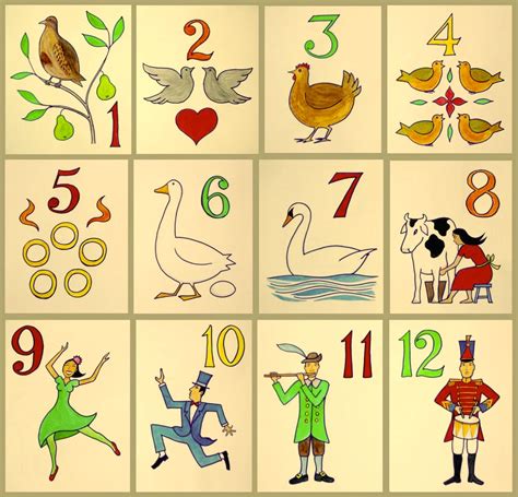 the twelve days of christmas.